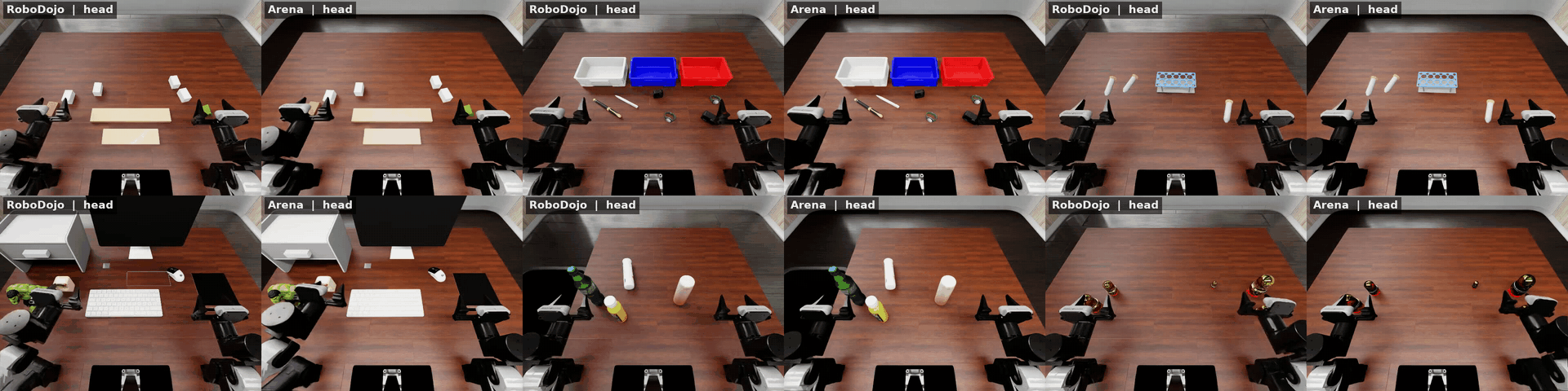 Six compiled RoboDojo tasks at matched layout0. Left: RoboDojo. Right: Arena.
